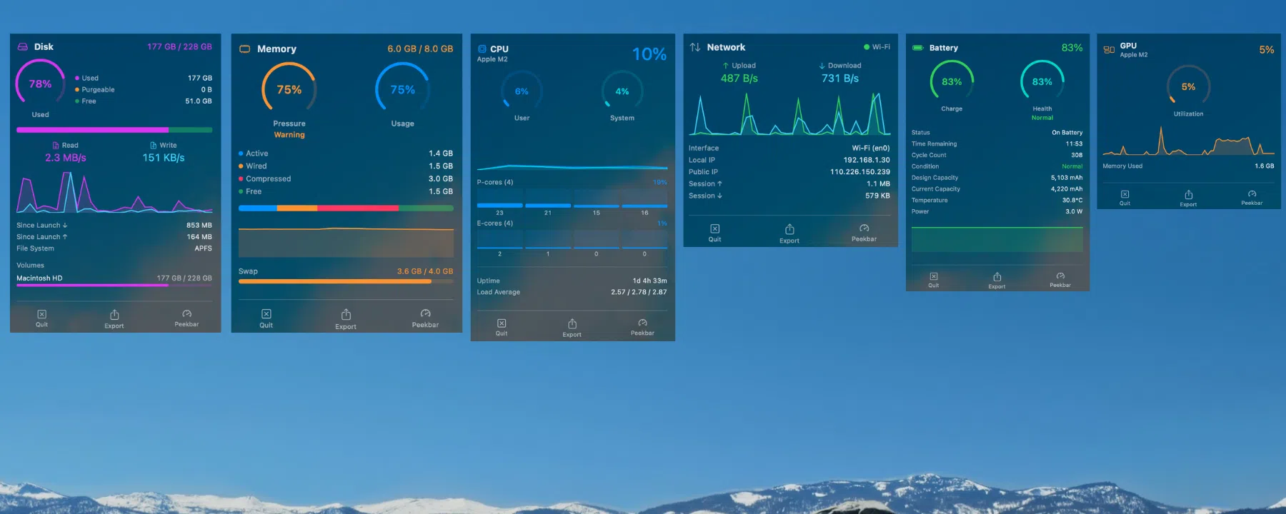 All six Peekbar module dropdowns expanded side by side with Liquid Glass translucency over macOS Tahoe